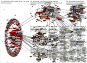 pbyrokraatti Twitter NodeXL SNA Map and Report for sunnuntai, 23 elokuuta 2020 at 08.33 UTC