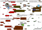 kaivoslaki Twitter NodeXL SNA Map and Report for sunnuntai, 23 elokuuta 2020 at 11.59 UTC