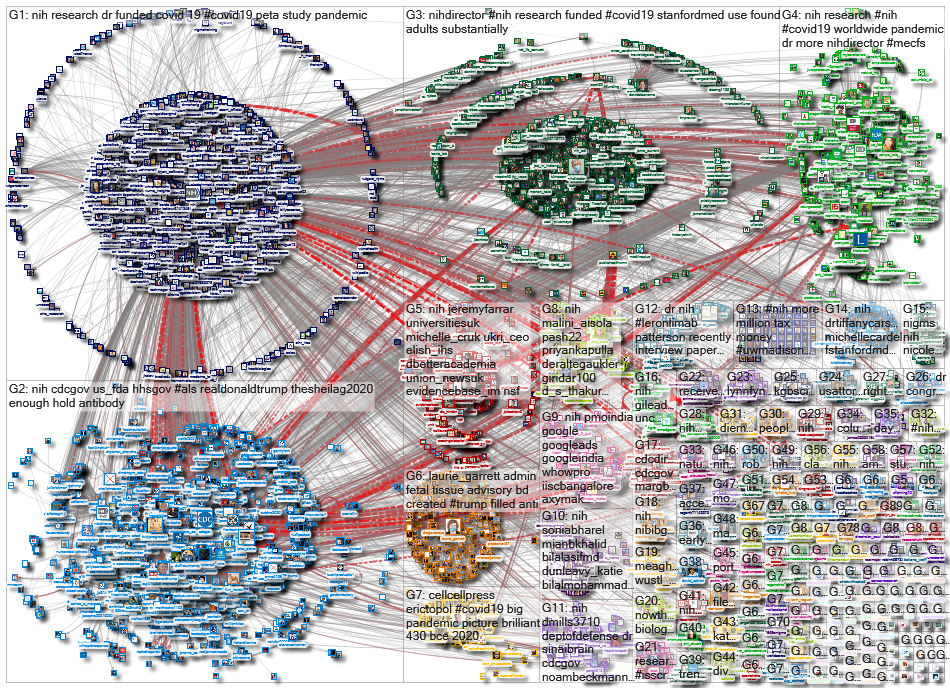 #NIH OR @NIH_2020-08-23_12-57-37.xlsx