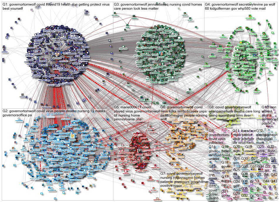 (corona OR virus OR covid) (%22Gov PA%22 OR GovernorTomWolf)_2020-08-23_17-17-23.xlsx