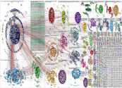 CZU Twitter NodeXL