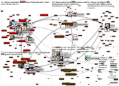 #akava OR akava lang:fi Twitter NodeXL SNA Map and Report for tiistai, 25 elokuuta 2020 at 05.58 UTC