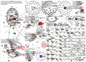 finnair Twitter NodeXL SNA Map and Report for tiistai, 25 elokuuta 2020 at 15.05 UTC