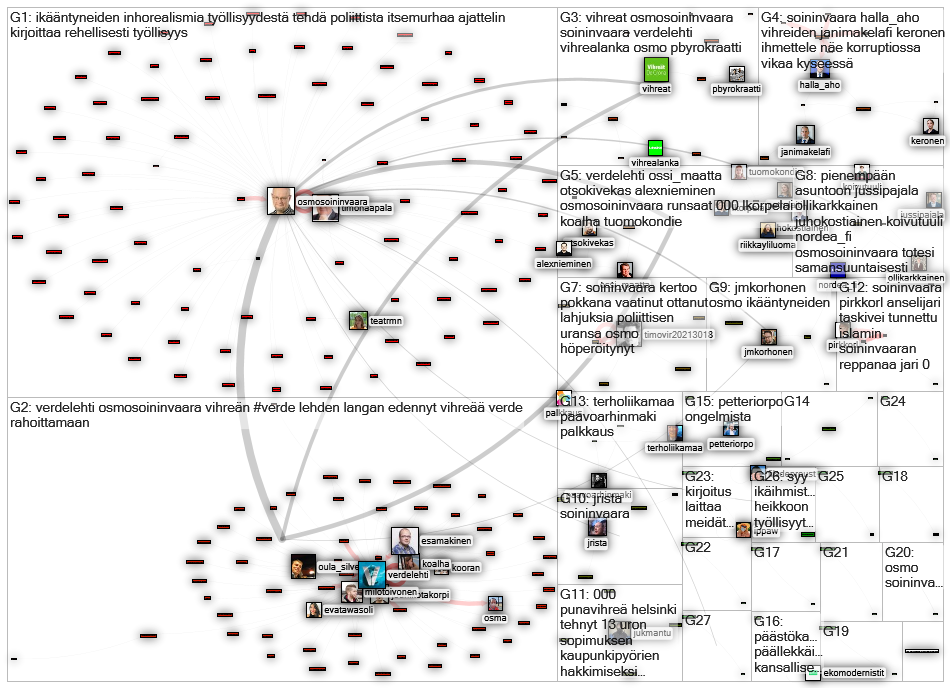 @verdelehti OR soininvaara lang:fi Twitter NodeXL SNA Map and Report for keskiviikko, 26 elokuuta 20