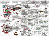 #nuorisopsykiatria OR #psykiatria OR psykiatria OR mielenterveys OR hoitotiede Twitter NodeXL SNA Ma