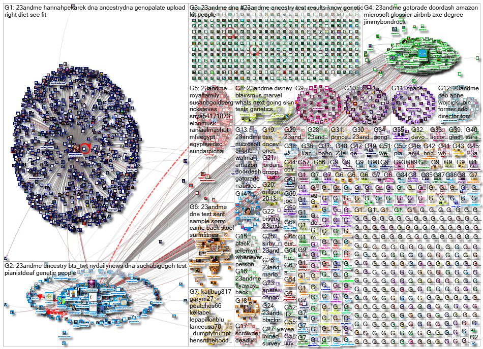 23andMe_2020-08-26_21-54-36.xlsx