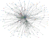 lthechat Twitter NodeXL SNA Map and Report for Thursday, 27 August 2020 at 15:40 UTC