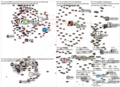 #koronavilkku Twitter NodeXL SNA Map and Report for perjantai, 28 elokuuta 2020 at 07.27 UTC