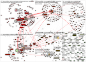 koronavilkku Twitter NodeXL SNA Map and Report for perjantai, 28 elokuuta 2020 at 12.33 UTC