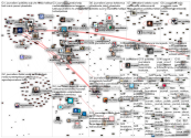 #journalismi Twitter NodeXL SNA Map and Report for perjantai, 28 elokuuta 2020 at 18.02 UTC