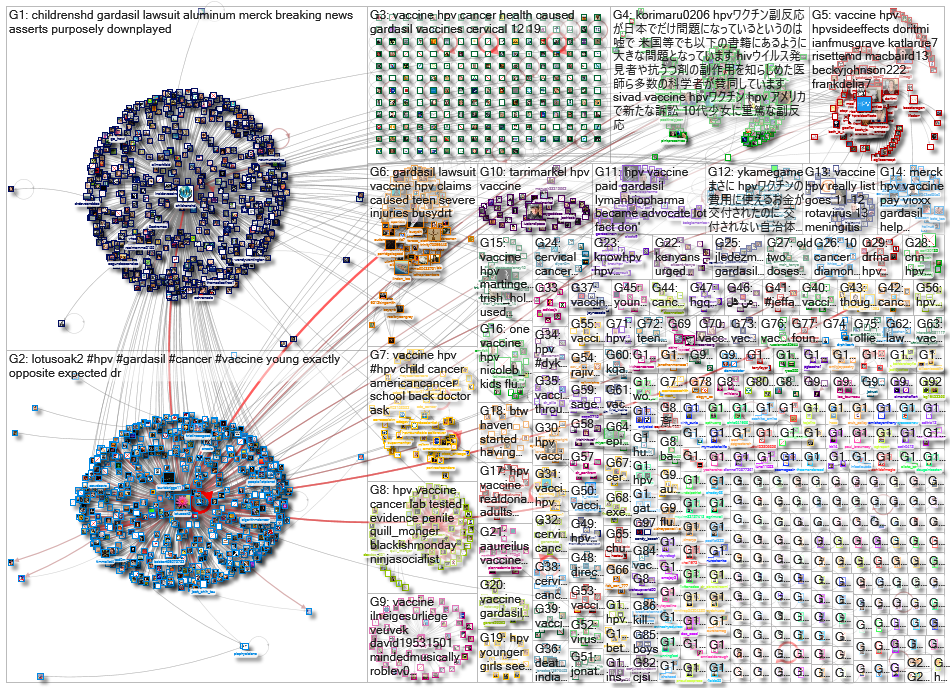 HPV Vaccine_2020-08-29_06-24-53.xlsx