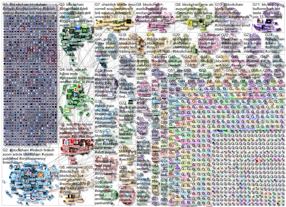 blockchain_2020-08-31_09-48-23.xlsx