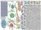 NodeXL Twitter Tweet ID List - COVID19uk week 22 Tuesday, 01 September 2020 at 10:04 UTC