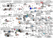 #sijoittaminen Twitter NodeXL SNA Map and Report for keskiviikko, 02 syyskuuta 2020 at 07.46 UTC