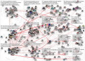 Twitter Users #politiikka(1172788084351602688)