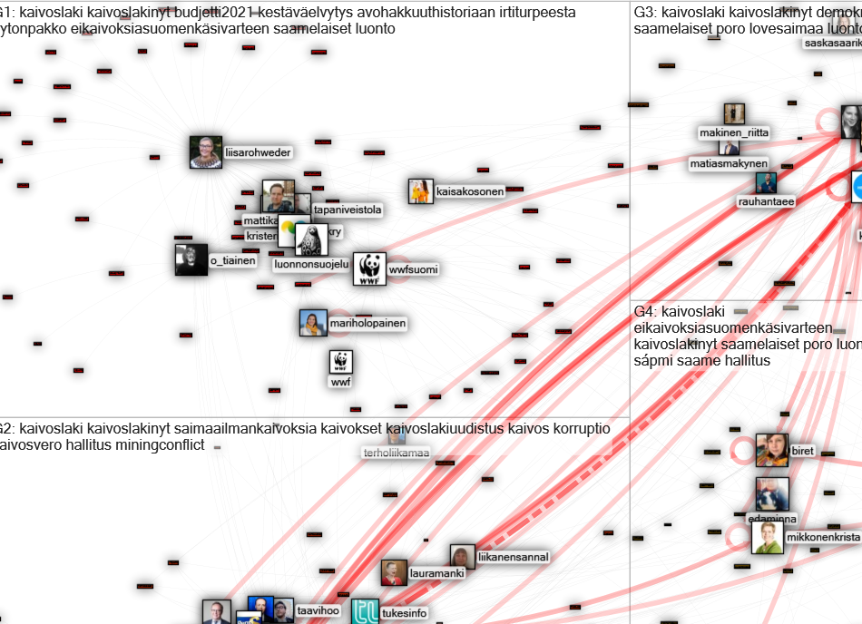 #kaivoslaki Twitter NodeXL SNA Map and Report for keskiviikko, 02 syyskuuta 2020 at 15.31 UTC