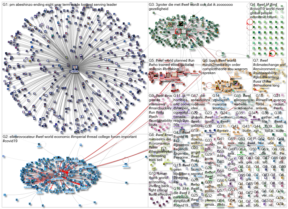 #WEF_2020-09-06_15-50-26.xlsx