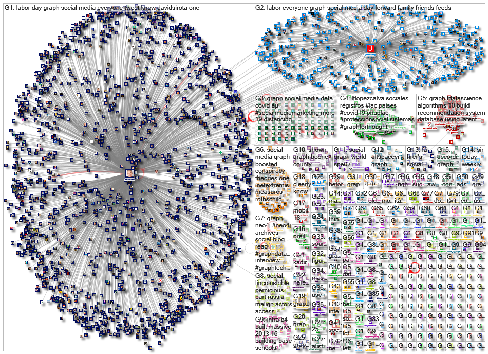 social graph_2020-09-08_21-04-00.xlsx