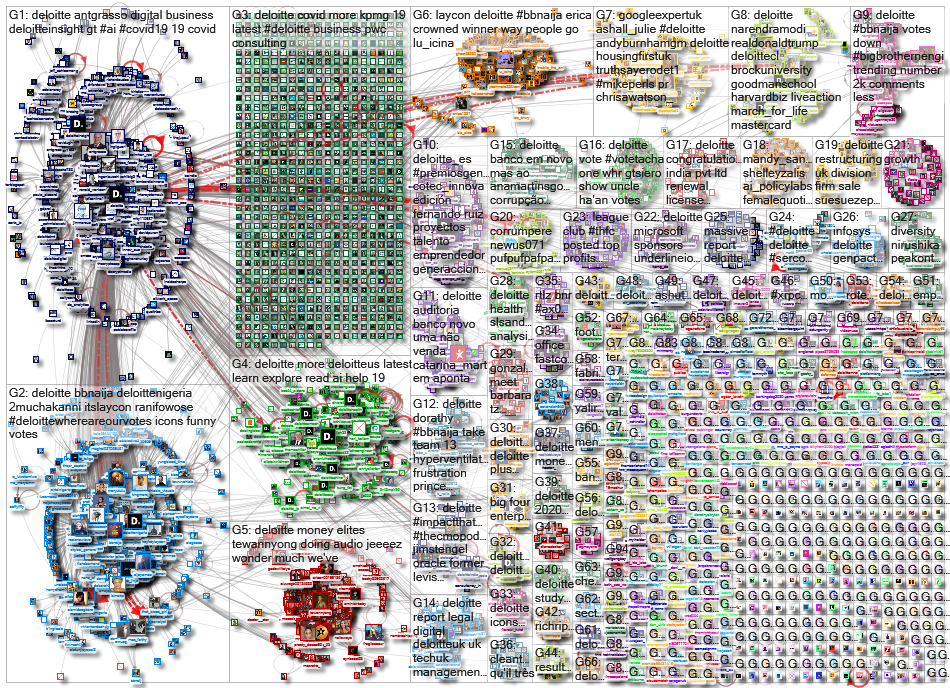 deloitte_2020-09-09_14-24-01.xlsx