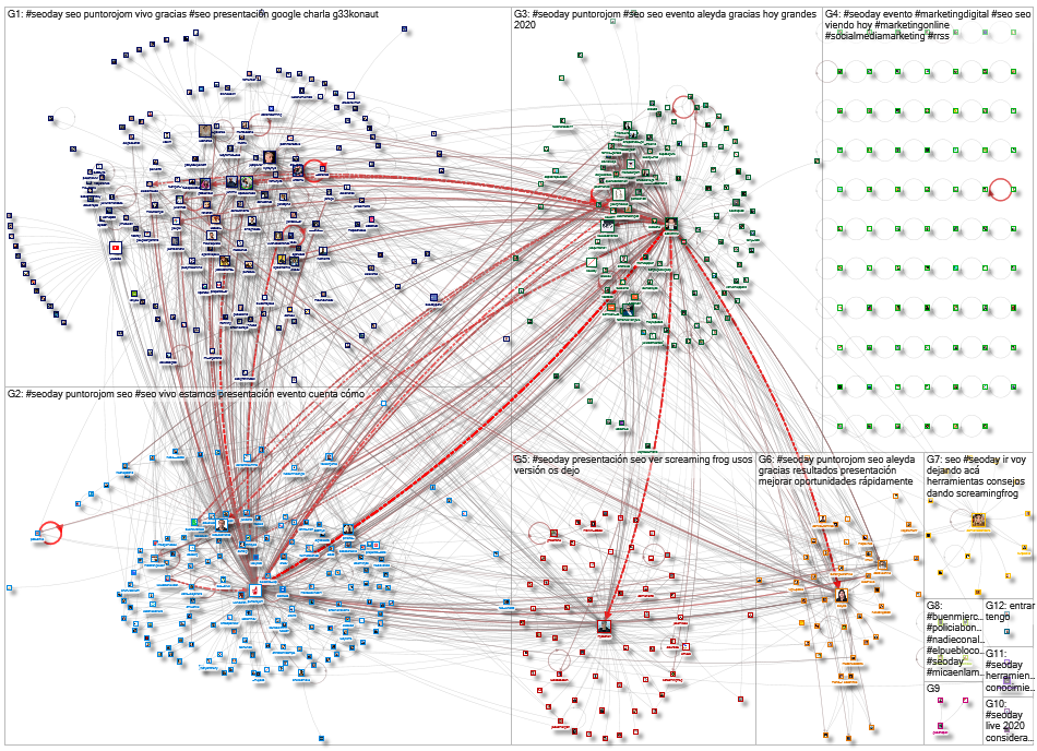 #SEODay_2020-09-10_09-06-14.xlsx