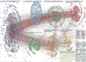 2020-09-10 08-21-03 NodeXL.xlsx