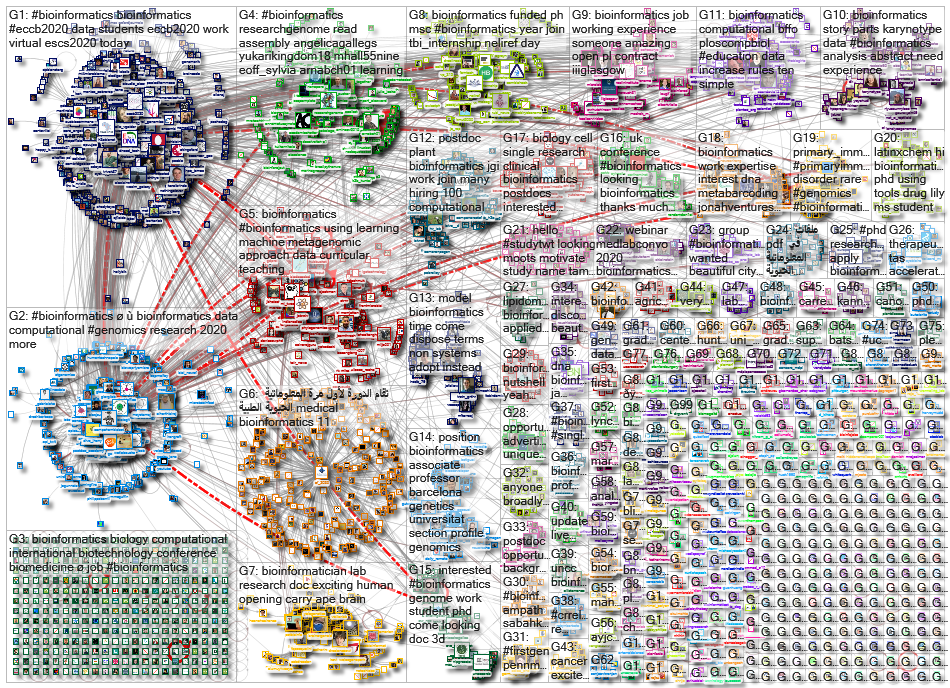 bioinformatics_2020-09-12_16-05-17.xlsx