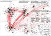 vihreat%20OR%20vihre%C3%A4t Twitter NodeXL SNA Map and Report for sunnuntai, 13 syyskuuta 2020 at 13