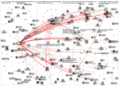 bamlaamo Twitter NodeXL SNA Map and Report for maanantai, 14 syyskuuta 2020 at 13.19 UTC