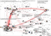 #irtiturpeesta Twitter NodeXL SNA Map and Report for maanantai, 14 syyskuuta 2020 at 15.31 UTC