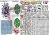 Tesla Twitter NodeXL SNA Map and Report for Tuesday, 15 September 2020 at 12:47 UTC