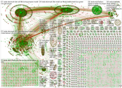 Tesla lang:en Twitter Network 2020-09-16 Sentiscore (advanced)