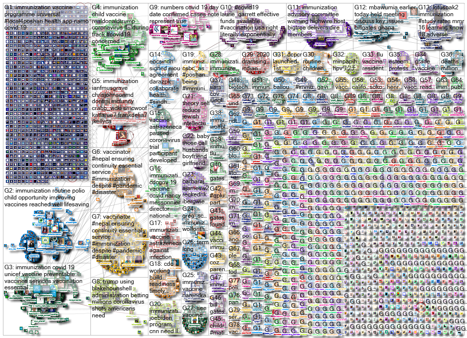 immunization_2020-09-17_13-15-53.xlsx