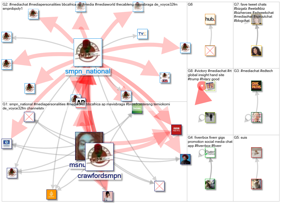 mediachat_2020-09-17_20-02-43.xlsx