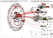 apuntesderabona Twitter NodeXL SNA Map and Report for lauantai, 19 syyskuuta 2020 at 16.00 UTC