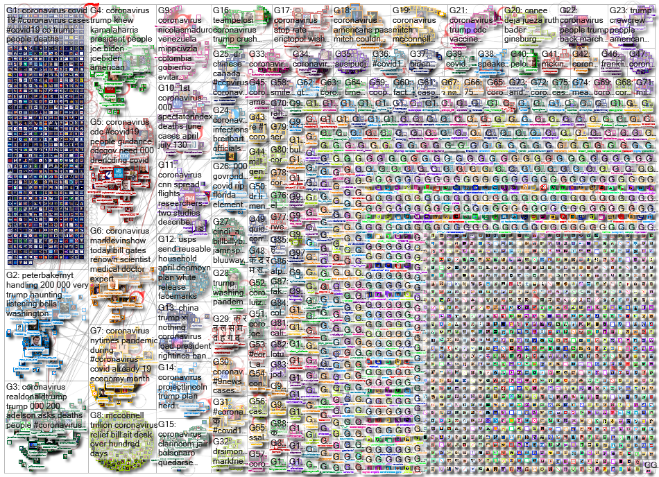 Coronavirus_2020-09-22_03-23-13.xlsx