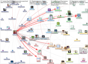 Sarah_DPC Twitter NodeXL SNA Map and Report for Tuesday, 22 September 2020 at 20:25 UTC