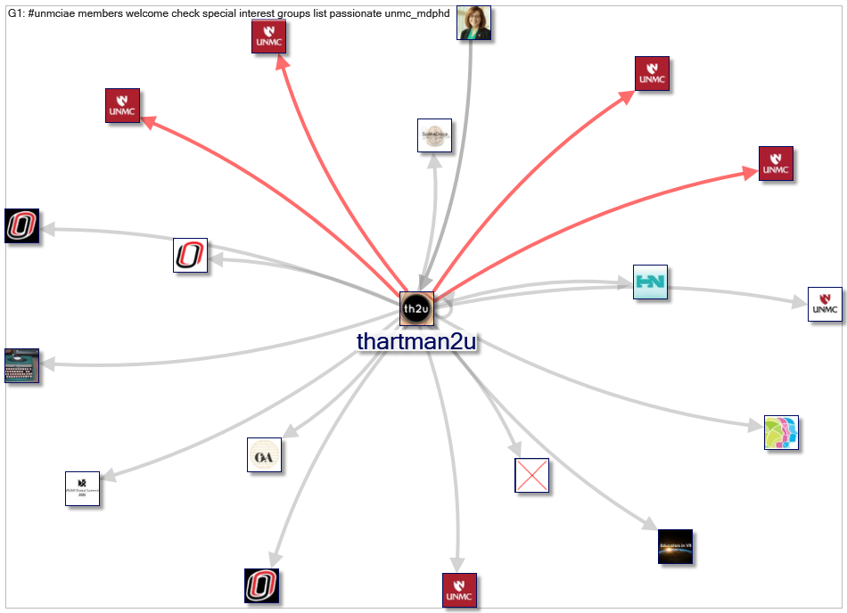 unmciae_2020-09-22_18-35-30.xlsx