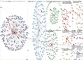 list:1308055170899734530 Twitter NodeXL SNA Map and Report for Wednesday, 23 September 2020 at 17:49