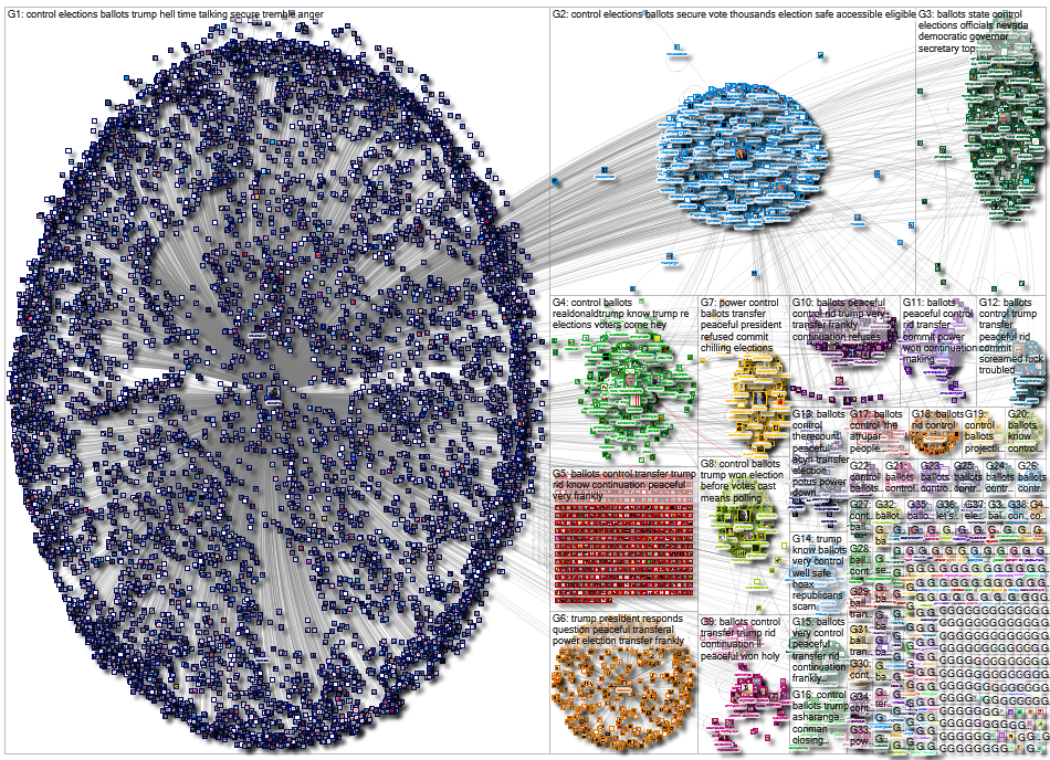 ballots are out of control_2020-09-24_10-37-15.xlsx