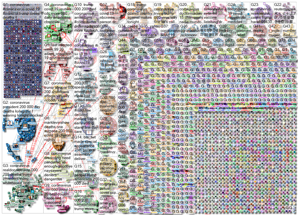 Coronavirus_2020-09-25_01-18-53.xlsx