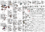 mainonta OR markkinointi OR viestintä Twitter NodeXL SNA Map and Report for lauantai, 2