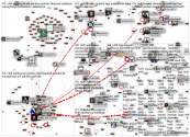 #NHLfi Twitter NodeXL SNA Map and Report for sunnuntai, 27 syyskuuta 2020 at 05.22 UTC