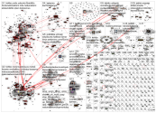 jumala OR uskonto OR kirkko Twitter NodeXL SNA Map and Report for sunnuntai, 27 syyskuuta 2020 at 16