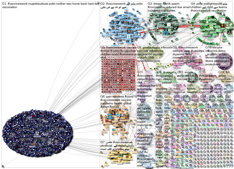 VaccinesWork_2020-09-27_18-28-51.xlsx