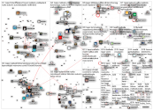 #lappi OR (visit (lapland OR lappland)) Twitter NodeXL SNA Map and Report for maanantai, 28 syyskuut