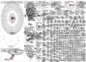 #maps Twitter NodeXL SNA Map and Report for maanantai, 28 syyskuuta 2020 at 12.42 UTC