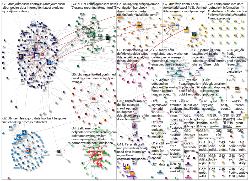 datajournalism_2020-09-28_06-37-14.xlsx