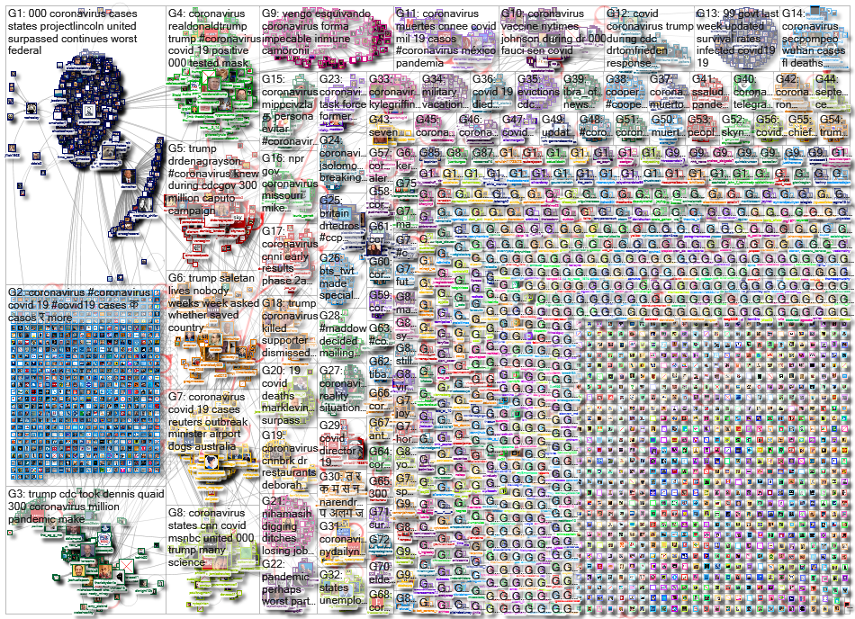 Coronavirus_2020-09-29_01-22-46.xlsx