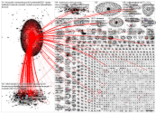 youtube.com lang:fi Twitter NodeXL SNA Map and Report for tiistai, 29 syyskuuta 2020 at 15.29 UTC