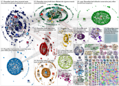 #FinCENfiles Twitter NodeXL SNA Map and Report for Monday, 21 September 2020 at 14:03 UTC